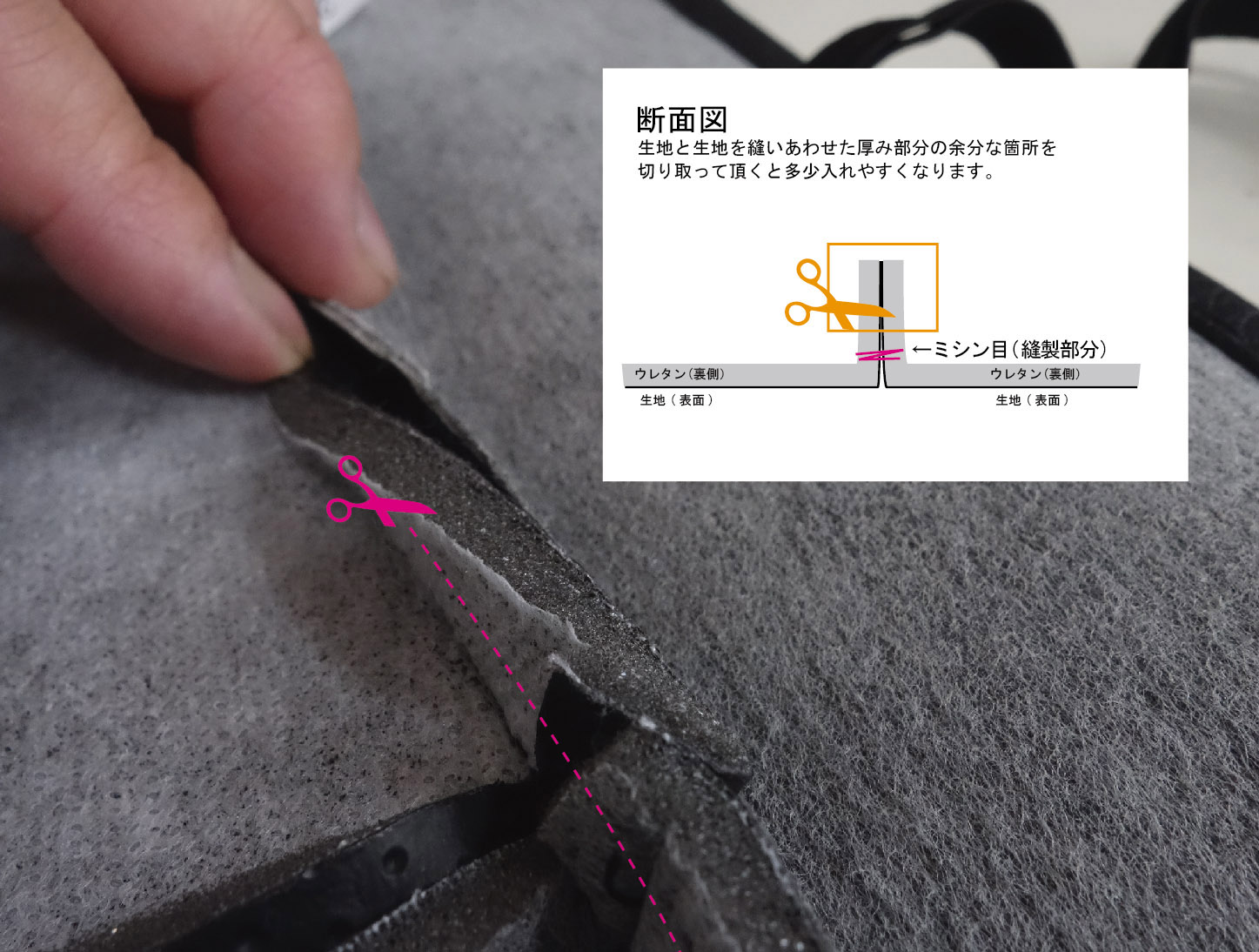 シートカバーの取り付け方法、番号:84、車名:ベンツ A クラス、842_84.jpg、 