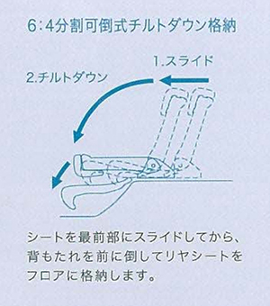 シートカバーの取り付け方法、番号:57、車名:ヴィッツ、i265_57_1.jpg、 