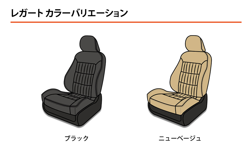 シートカバー モデルセンス II 