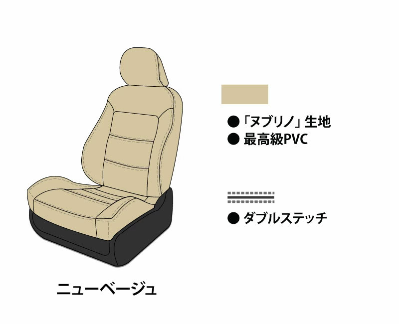  シートカバー  ポイント デザイン 