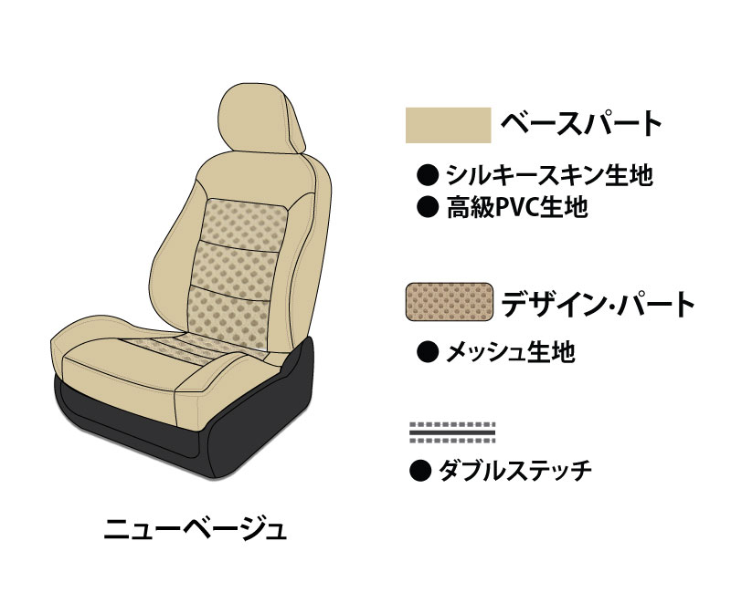 シートカバー モデル エアーメッシュ デザイ