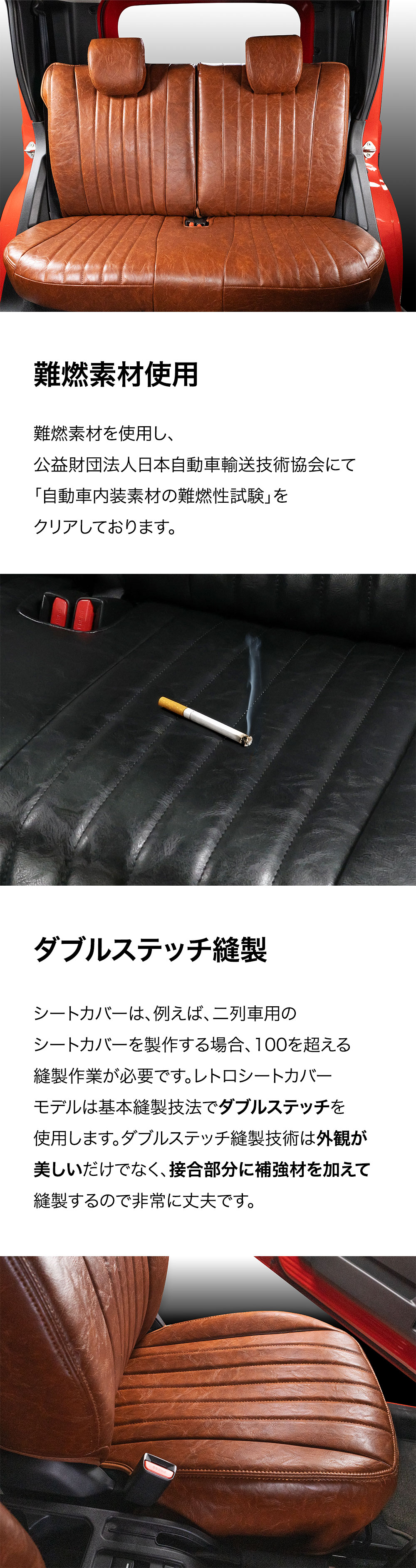 ジムニー JC74W系 ノマド  レトロー シートカバー 