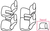 CR-Vのシートカバー適合 品番:3431